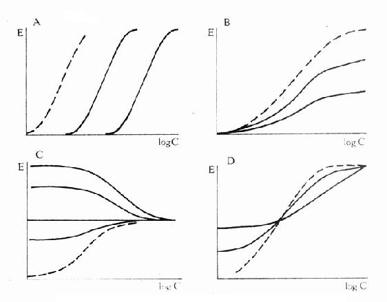 �������׿�ҩ��Aͼ�����Ǿ������׿�ҩ��Bͼ��������